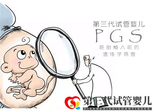 第三代試管嬰兒為什么這么貴？一文解惑！(圖1)