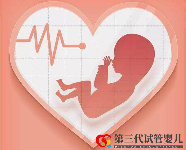 試管嬰兒取卵后子宮內(nèi)膜達(dá)到多少才可以移植？(圖1)