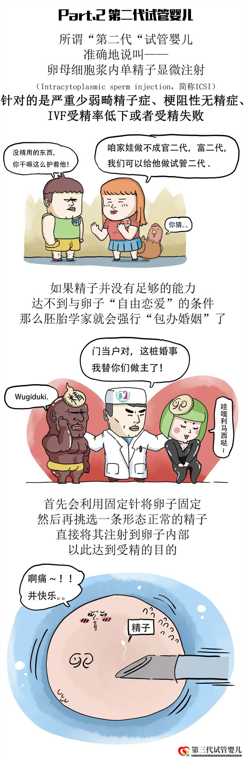 一代更比一代強(qiáng)三代試管強(qiáng)無(wú)敵(圖5)