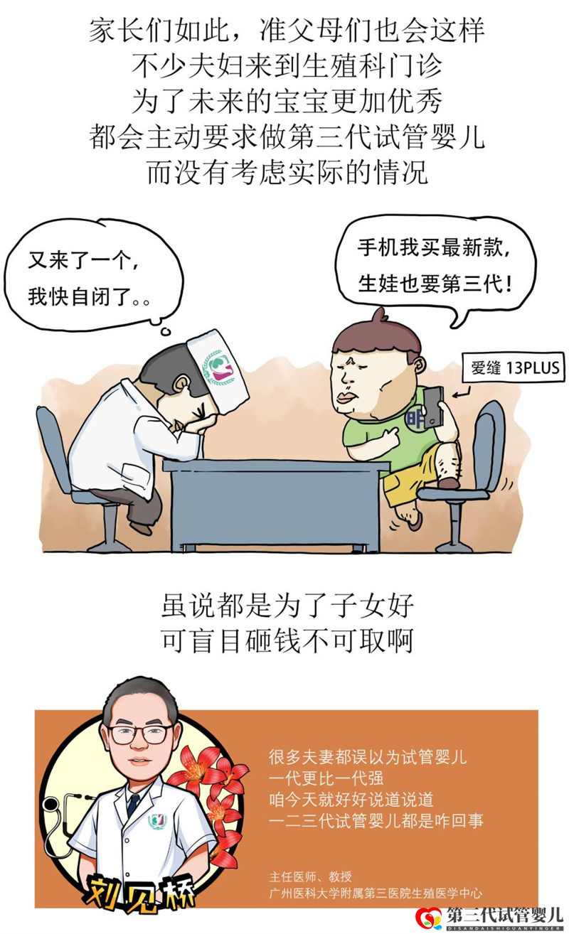 一代更比一代強(qiáng)三代試管強(qiáng)無(wú)敵(圖2)