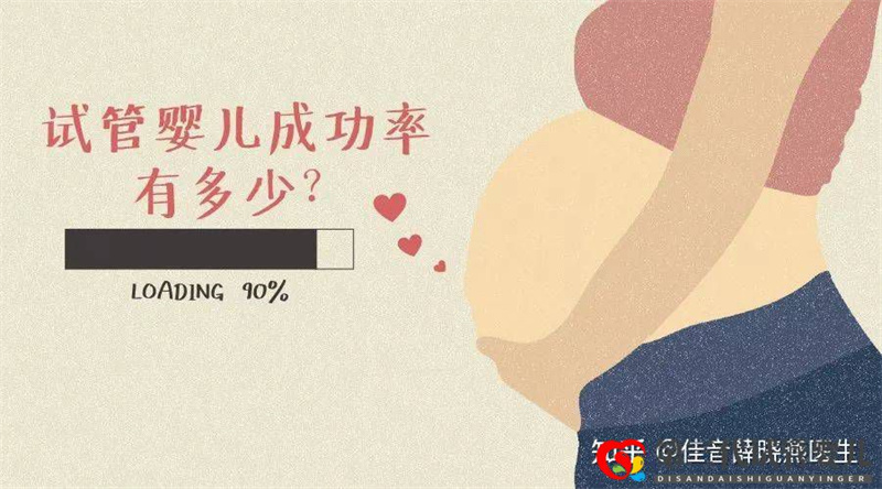 決定做試管嬰兒之前，先來測測你的成功率有多少？(圖1)