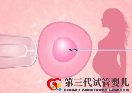 三代試管的促排方案有很多種，要怎么選擇？(圖1)