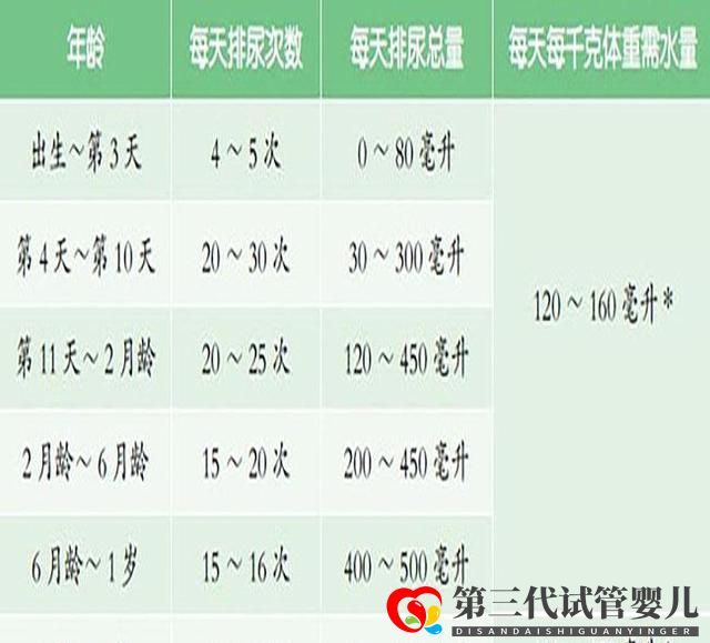 寶寶尿尿的時候突然抖一下，是怎么回事？正常嗎？(圖1)