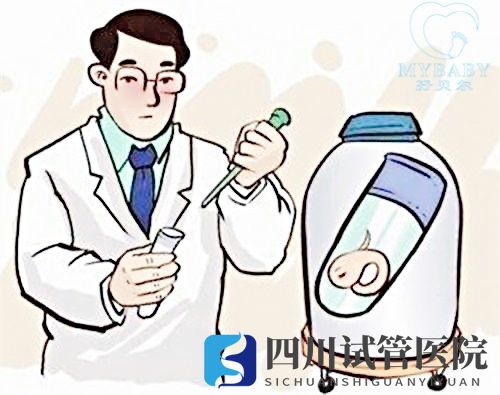 做試管嬰兒醫(yī)?？梢詧箐N嗎試管嬰兒費用主要有哪些(圖1)