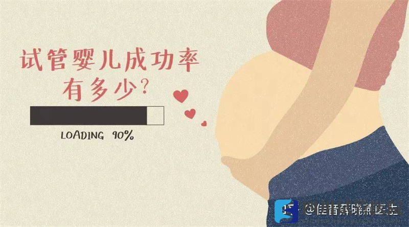 成都決定做試管嬰兒之前，先來測測你的成功率有多少？(圖1)