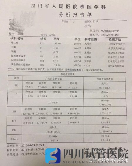 成都試管嬰兒哪家最好來看看四川的吧(圖3) 成都試管嬰兒哪家最好來看看四川的吧(圖3)